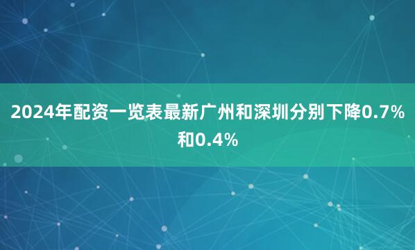 2024年配资一览表最新广州和深圳分别下降0.7%和0.4%