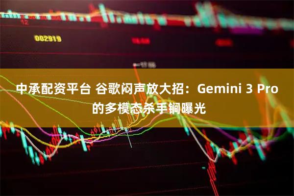 中承配资平台 谷歌闷声放大招：Gemini 3 Pro 的多模态杀手锏曝光